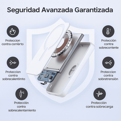 Bateria Powerbank MagSafe™