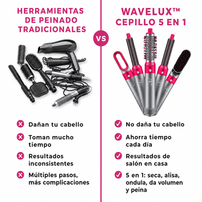 WaveLux™ Cepillo 5 en 1