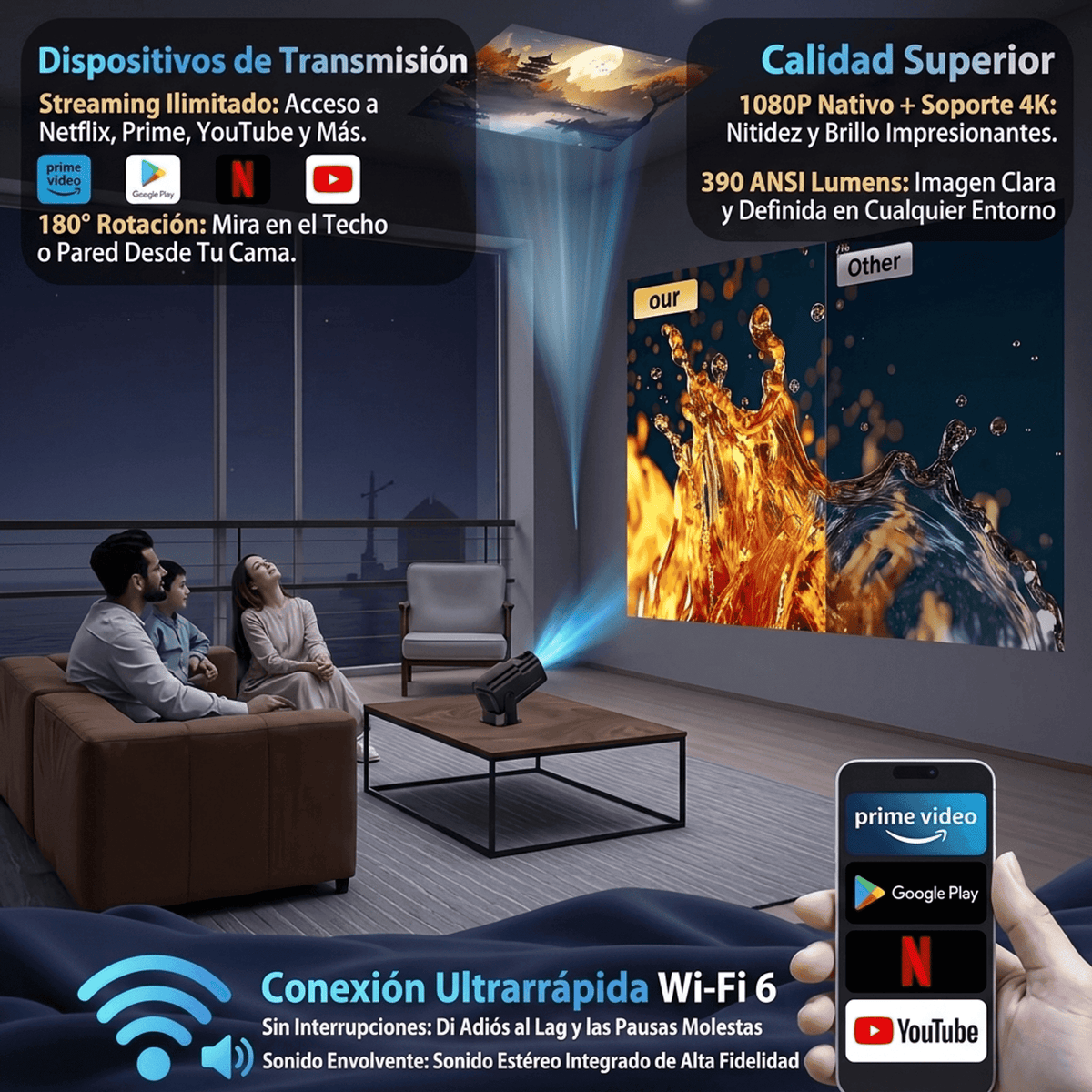 HomeFlix™ Proyector HY320